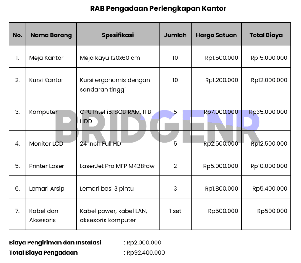 Contoh RAB Barang Perlengkapan Kantor