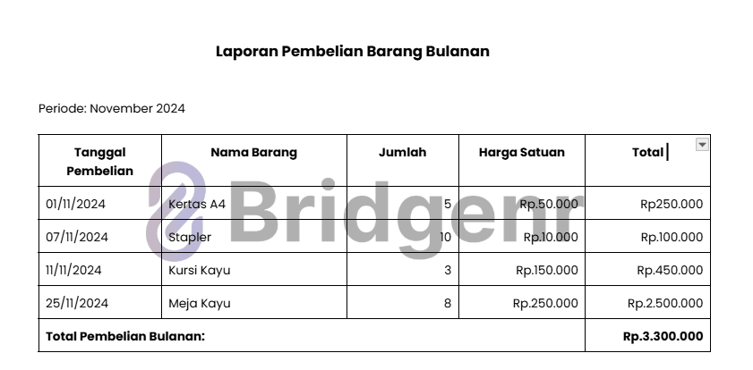 Contoh Laporan Pembelian Barang Bulanan