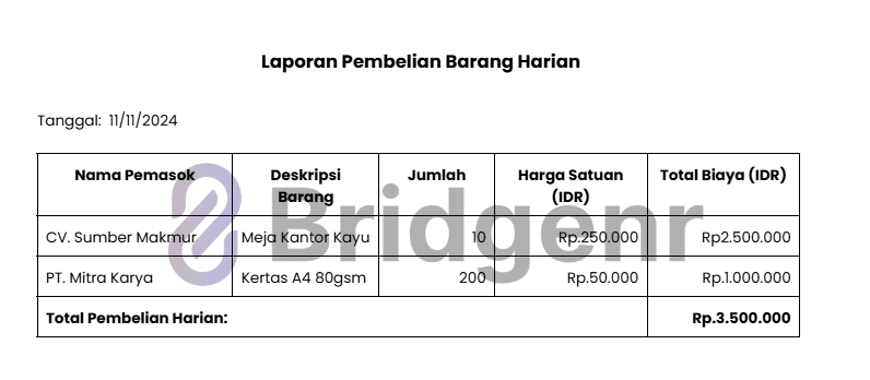 Contoh Laporan Pembelian Barang Harian