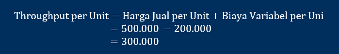 Nilai Throughput per Unit