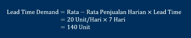 Perhitungan Lead Time